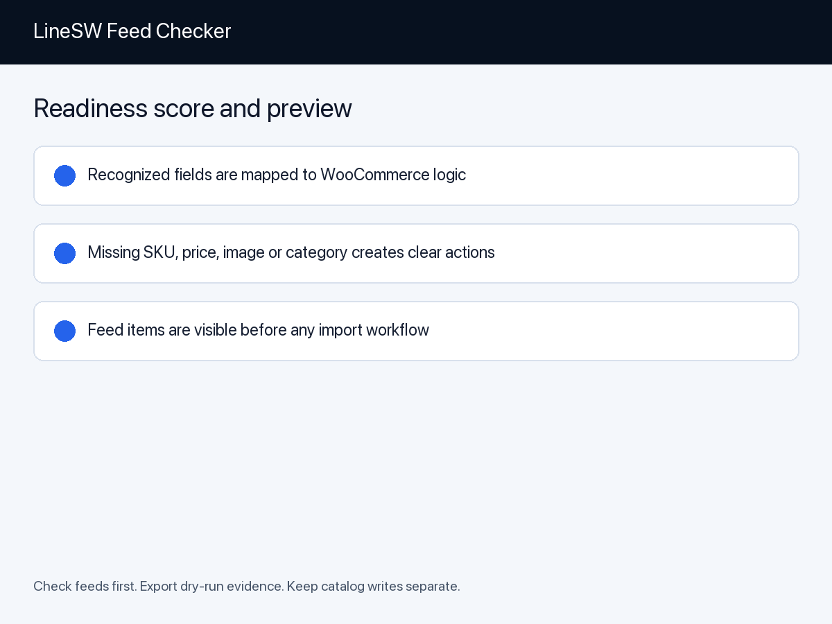 LineSW Feed Checker — Readiness skóre a náhled feedu