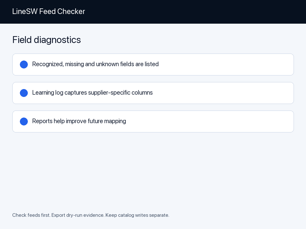 LineSW Feed Checker — Diagnostika mapování polí
