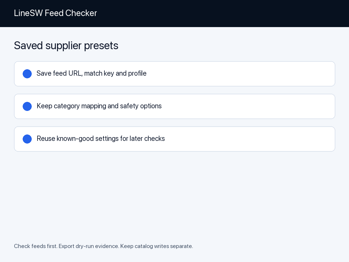 LineSW Feed Checker — Uložené presety