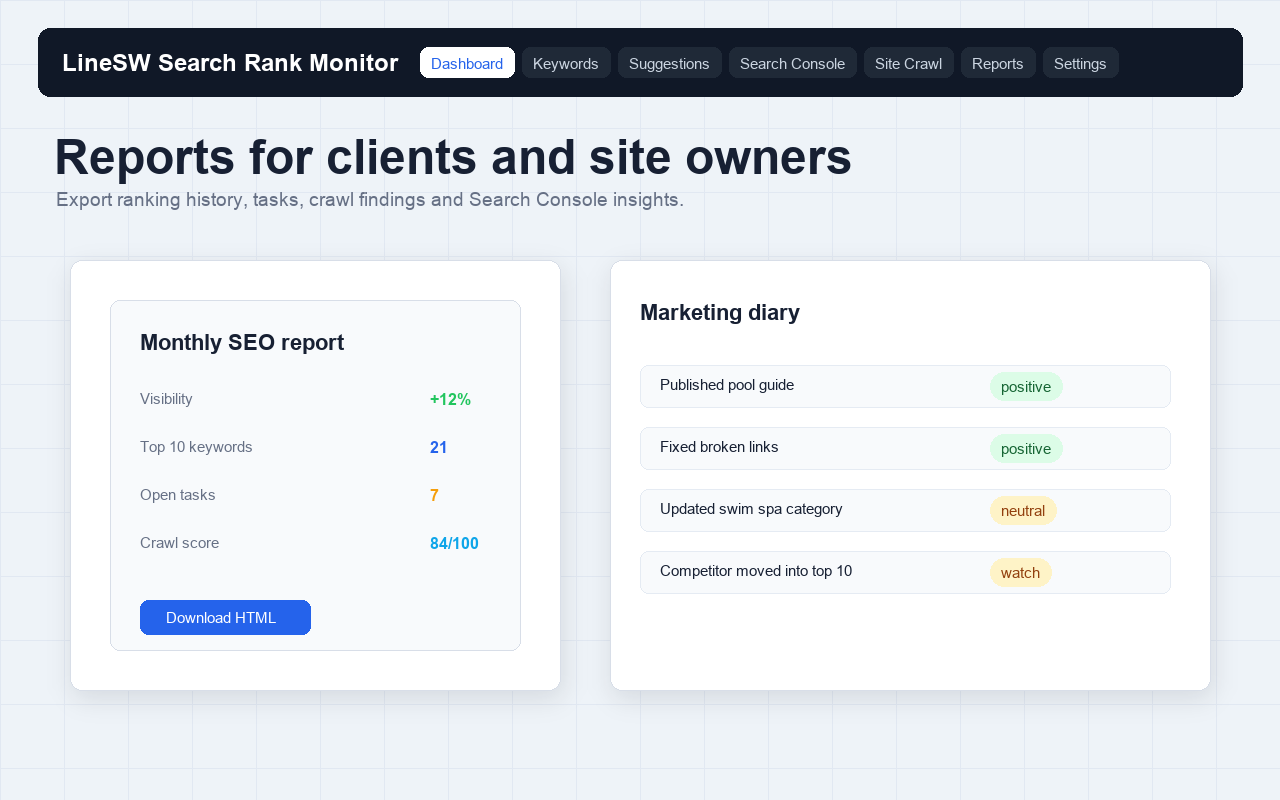 SEO Rank Radar — Sdílený report a deník · Ilustrační data
